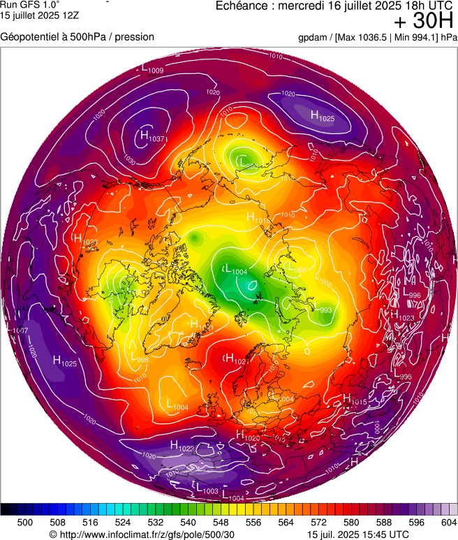 image modeles meteo
