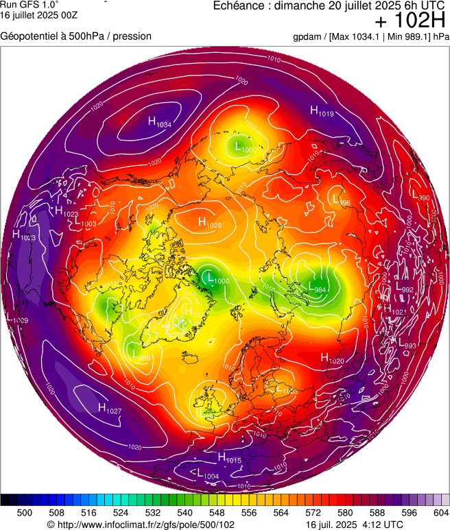 image modeles meteo