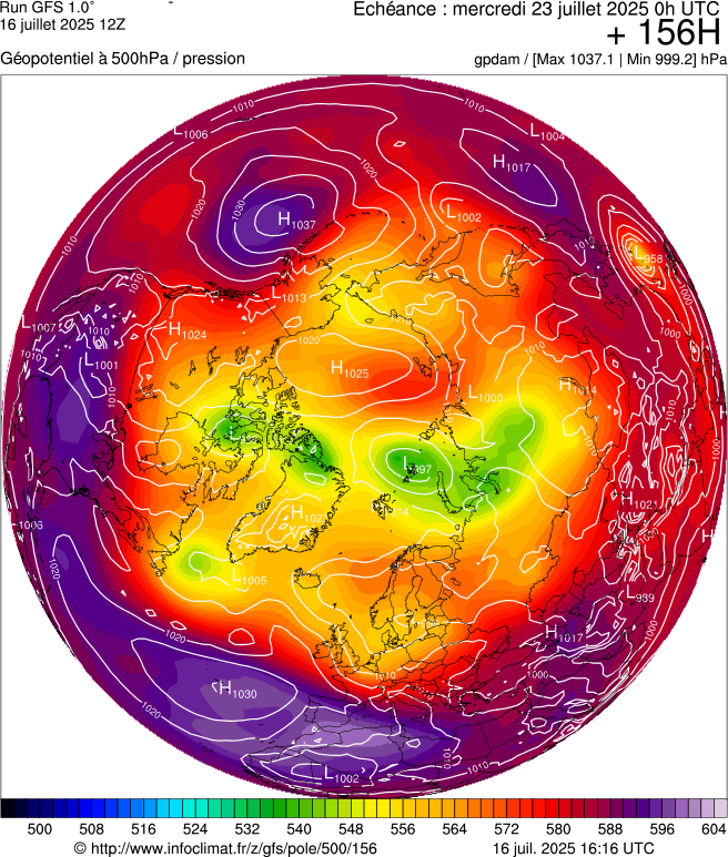 image modeles meteo
