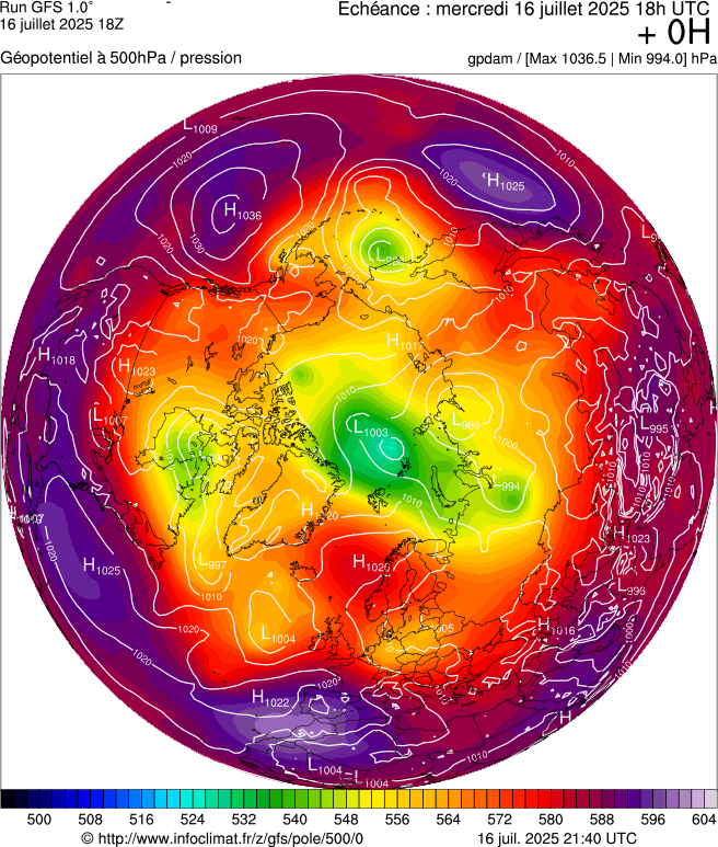 image modeles meteo