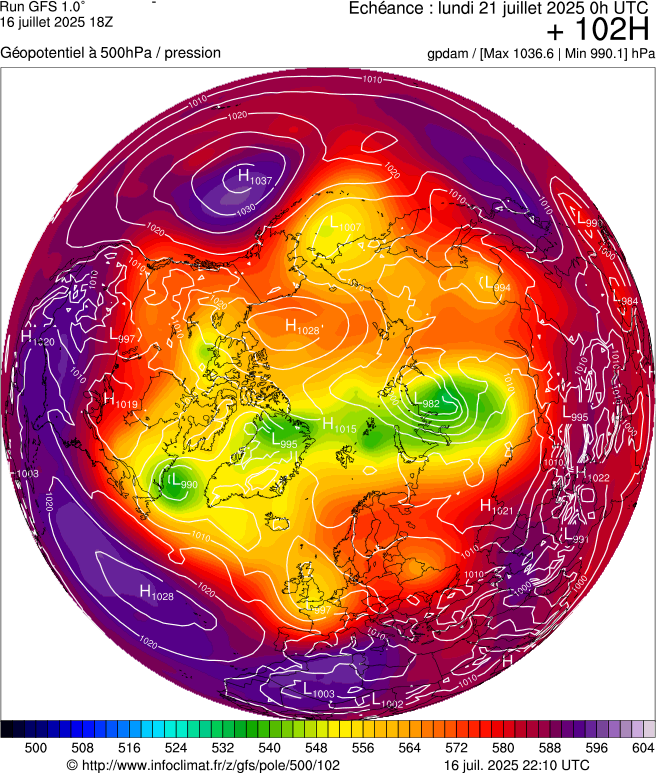 image modeles meteo