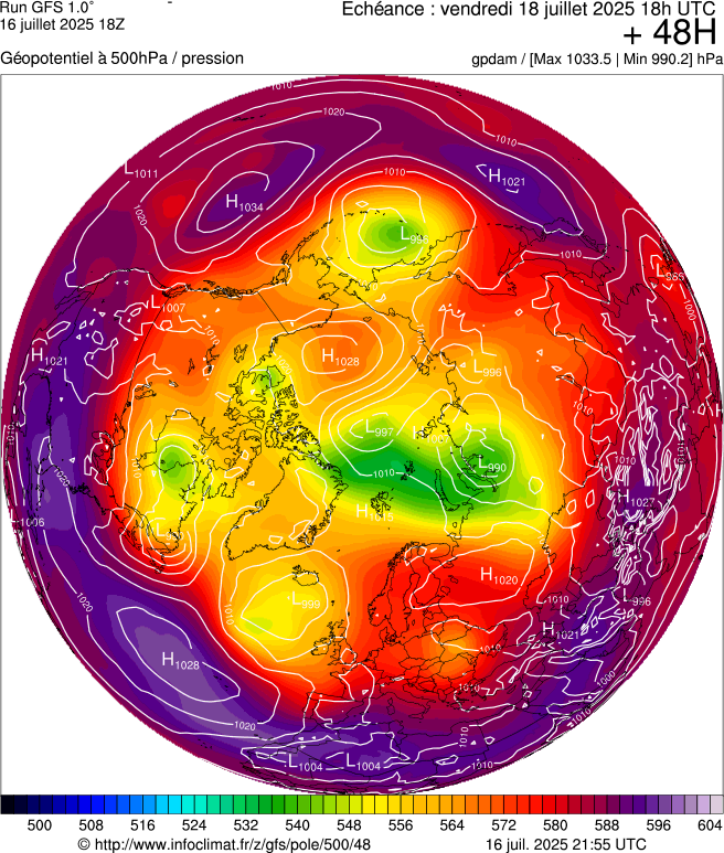 image modeles meteo