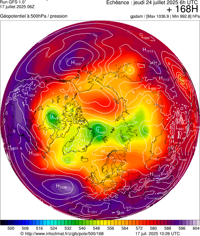 image modeles meteo