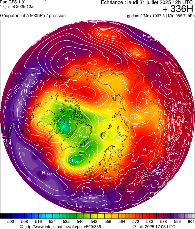 image modeles meteo