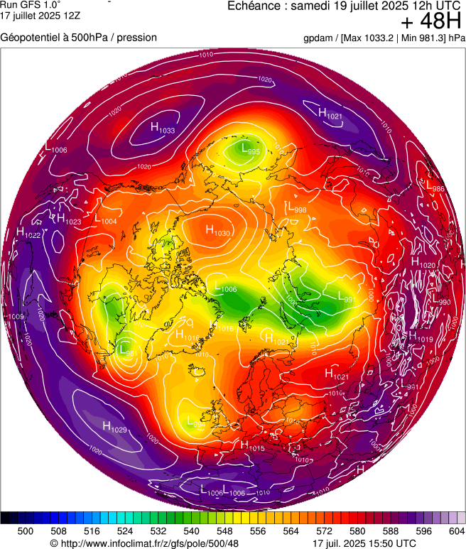 image modeles meteo