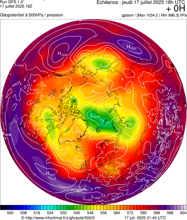 image modeles meteo