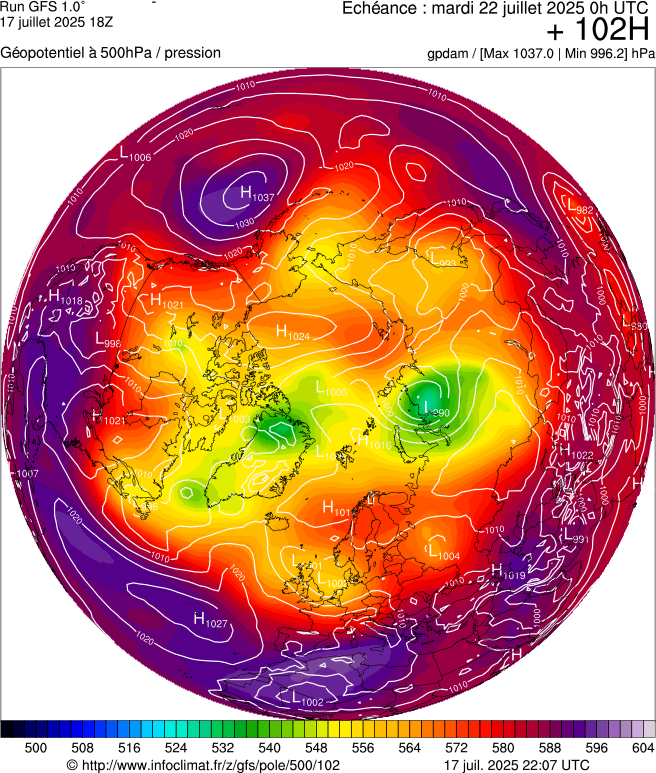 image modeles meteo