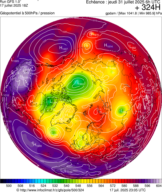 image modeles meteo