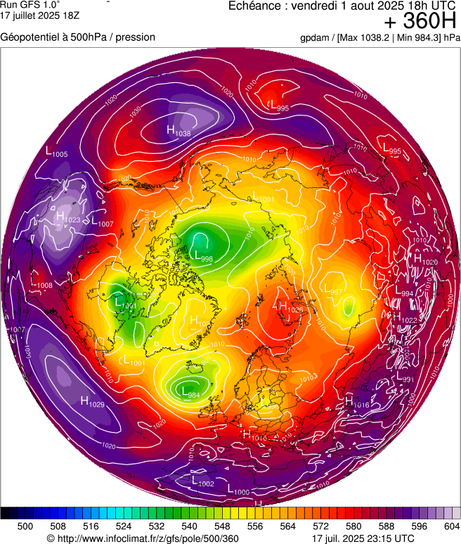 image modeles meteo