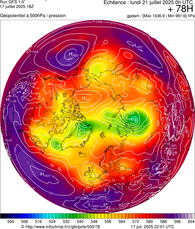 image modeles meteo