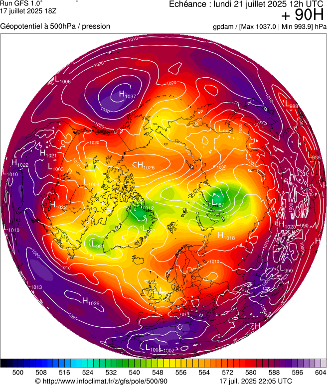 image modeles meteo