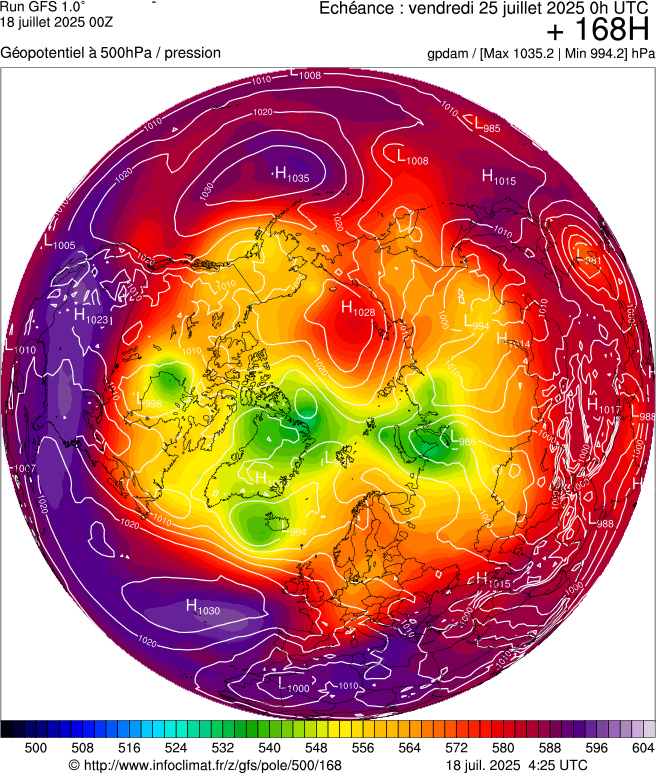 image modeles meteo