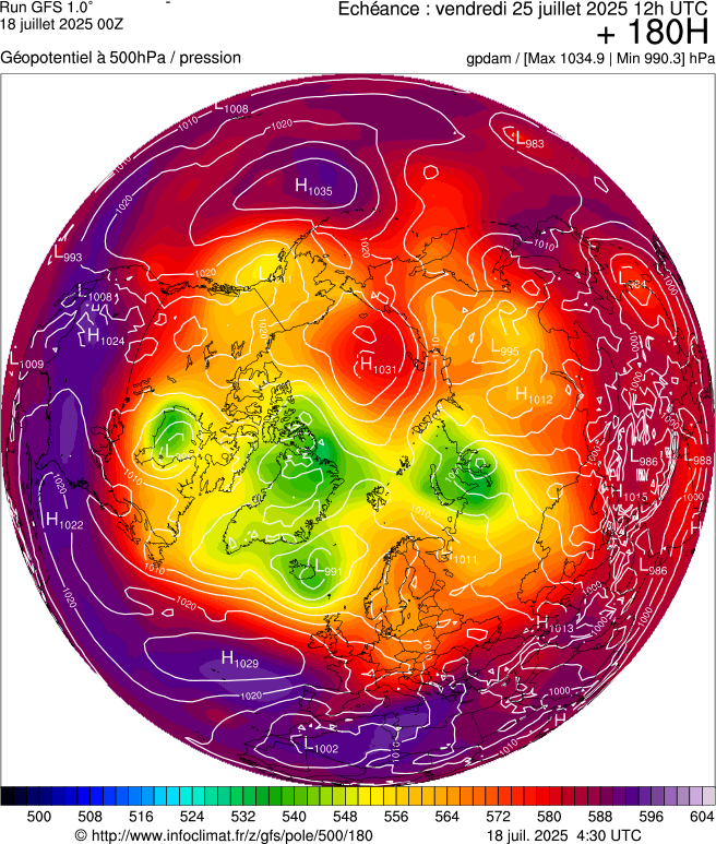 image modeles meteo