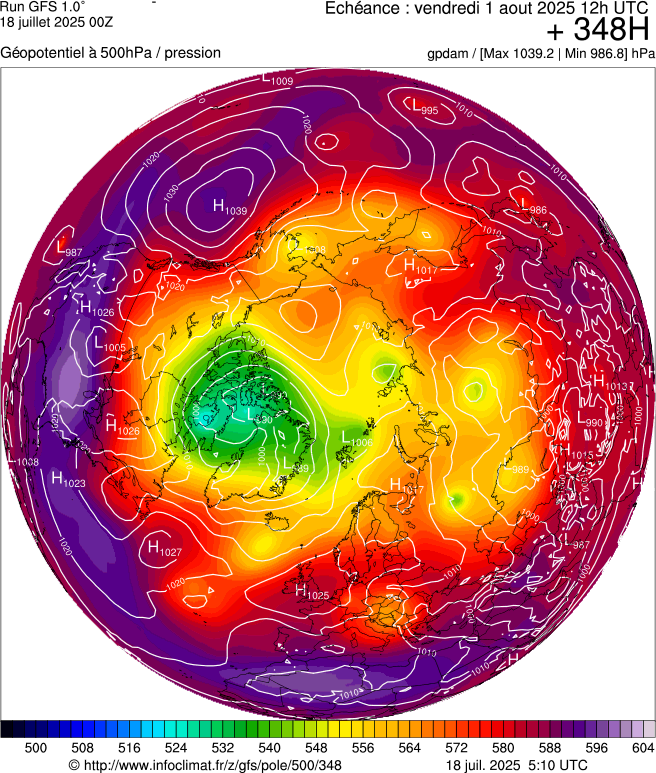 image modeles meteo