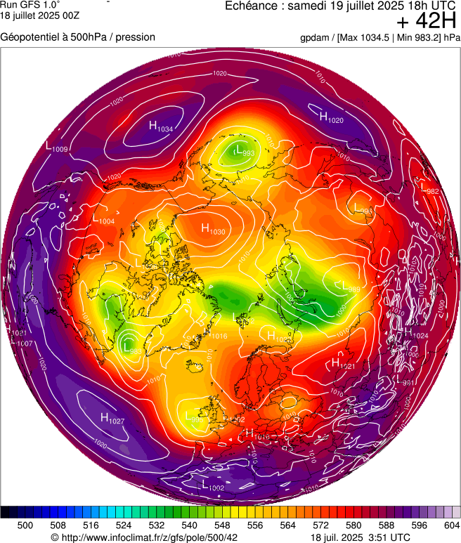 image modeles meteo