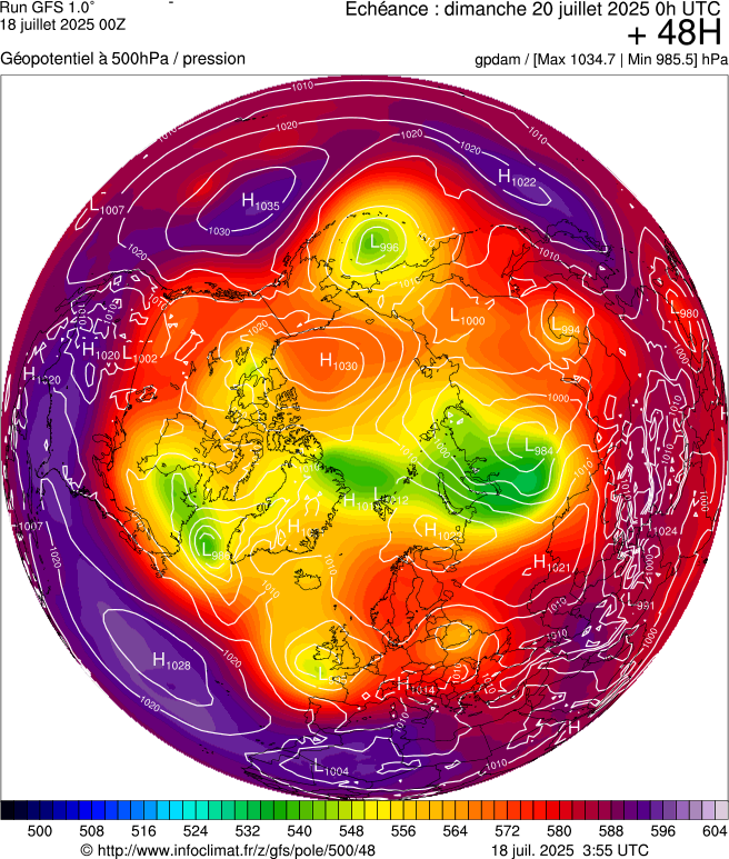 image modeles meteo