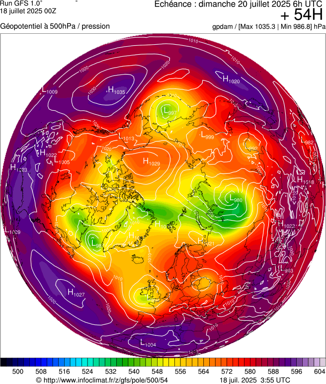 image modeles meteo