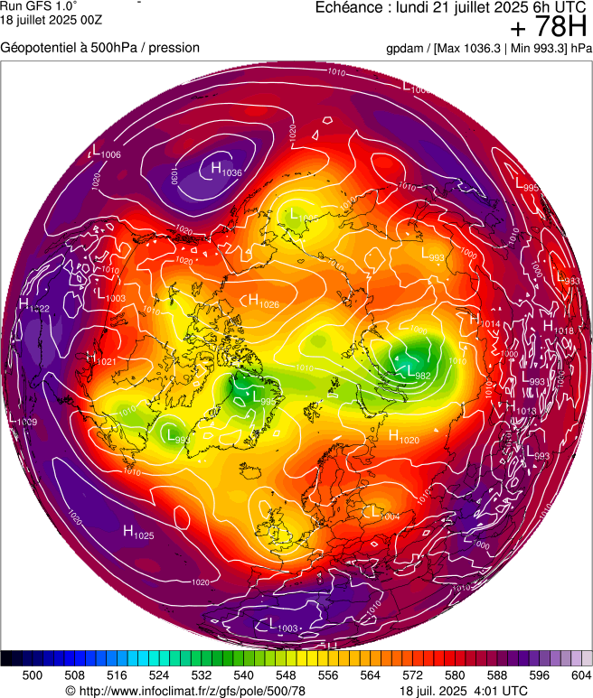 image modeles meteo