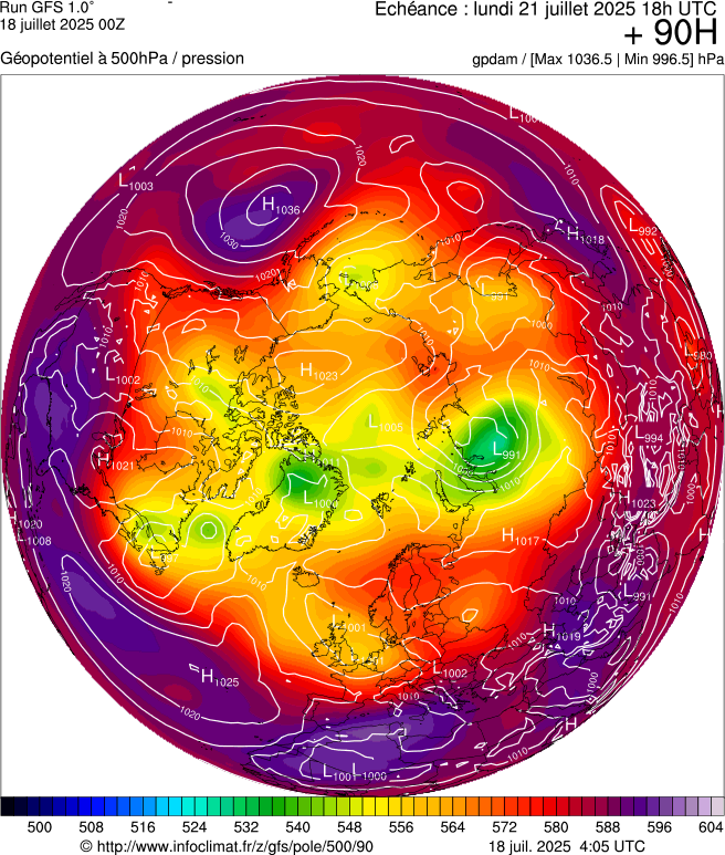 image modeles meteo
