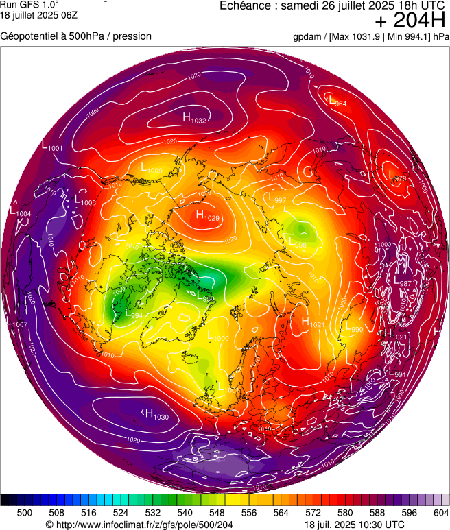 image modeles meteo