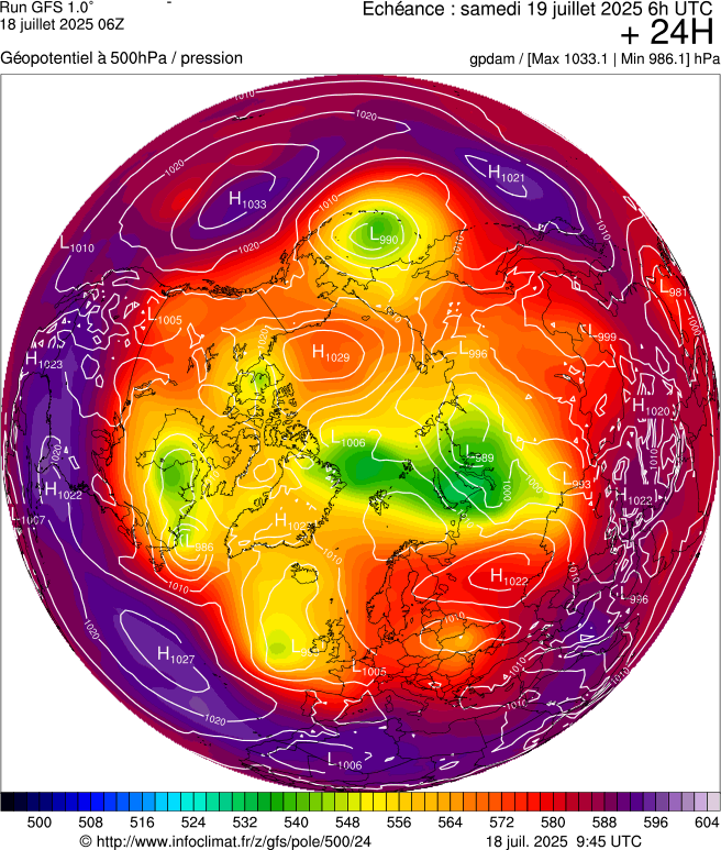 image modeles meteo