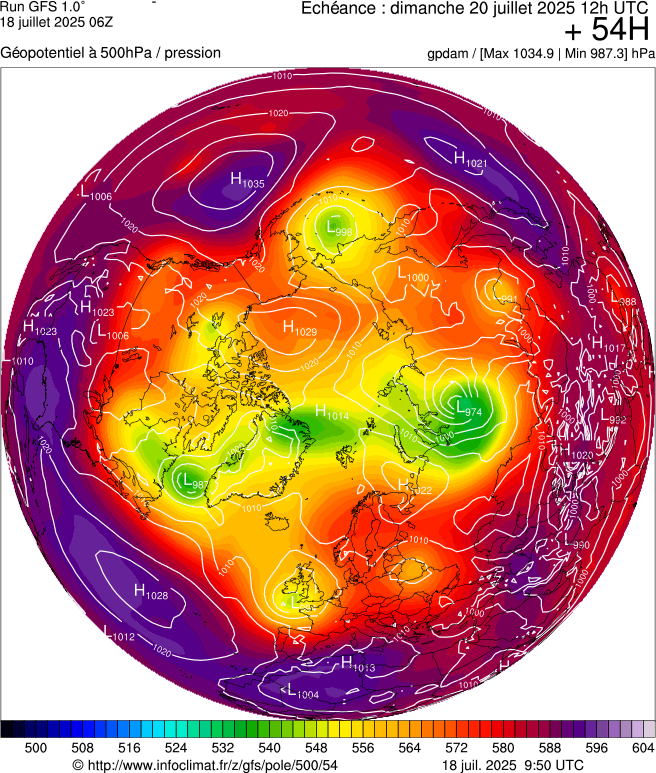 image modeles meteo