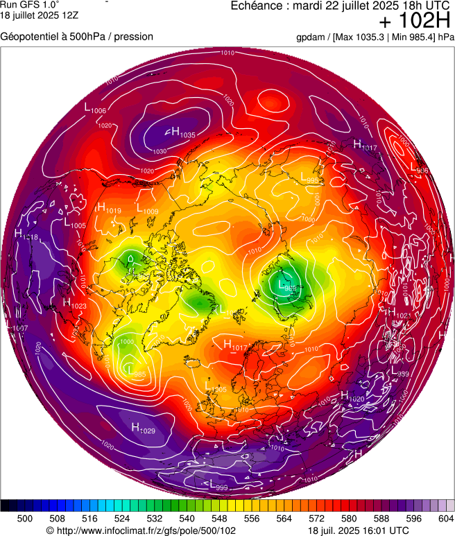 image modeles meteo