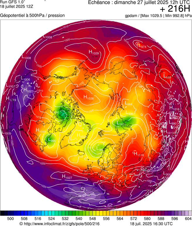 image modeles meteo