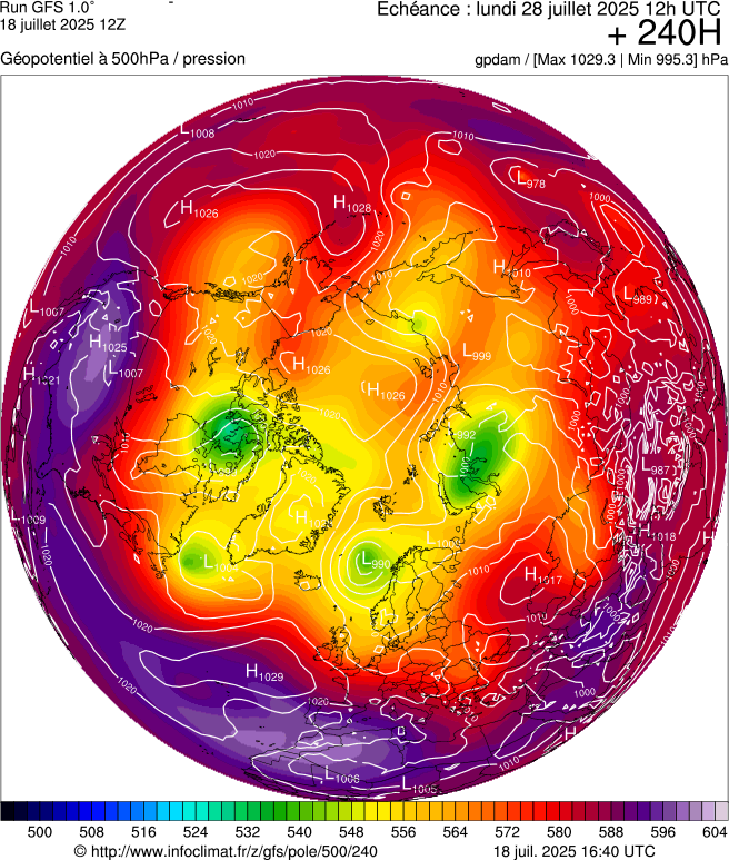 image modeles meteo