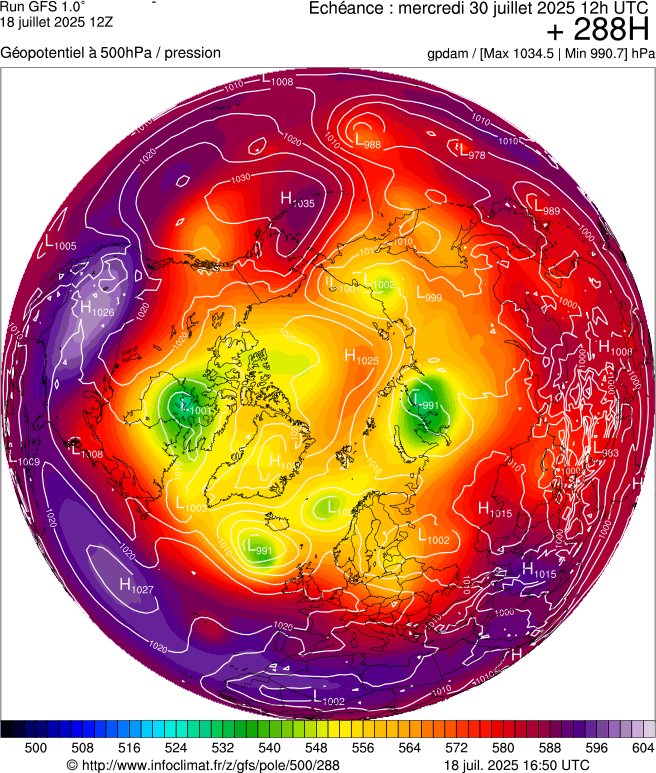 image modeles meteo