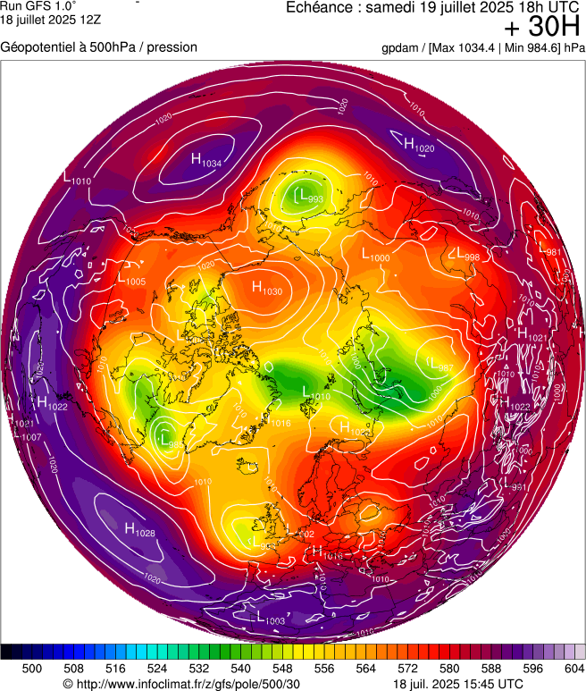 image modeles meteo