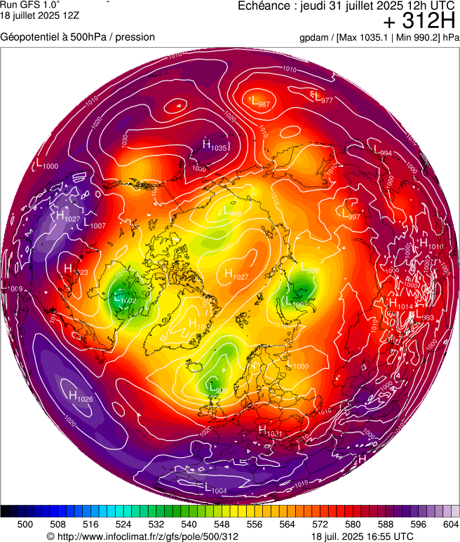image modeles meteo