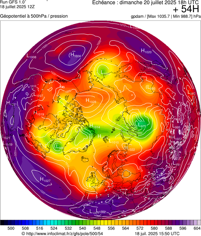 image modeles meteo