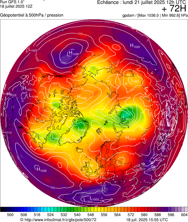 image modeles meteo