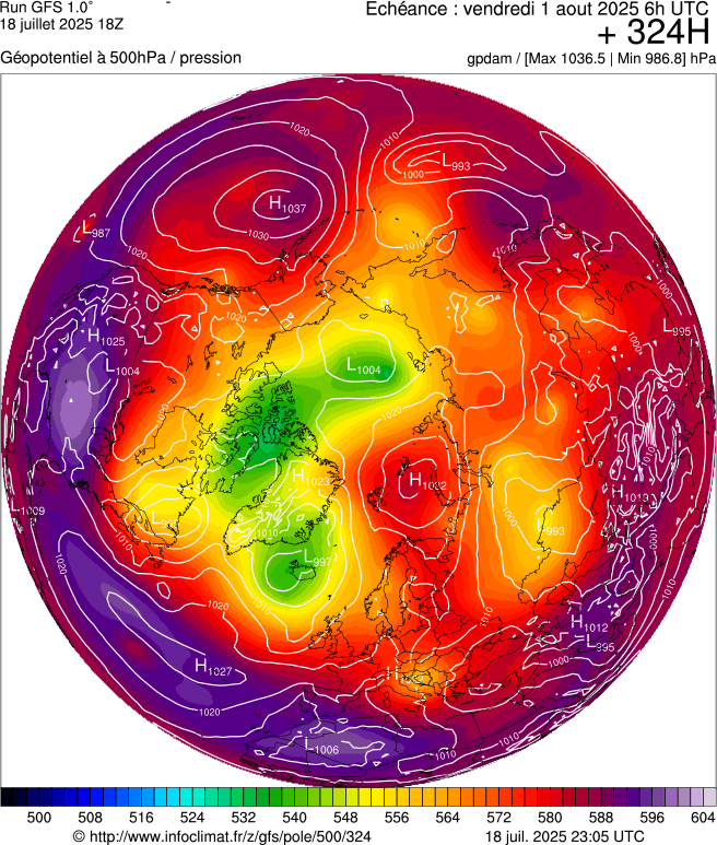 image modeles meteo