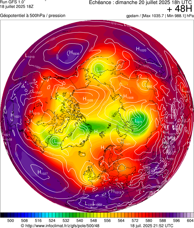 image modeles meteo