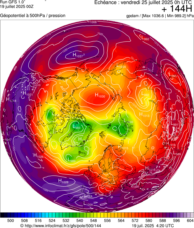 image modeles meteo
