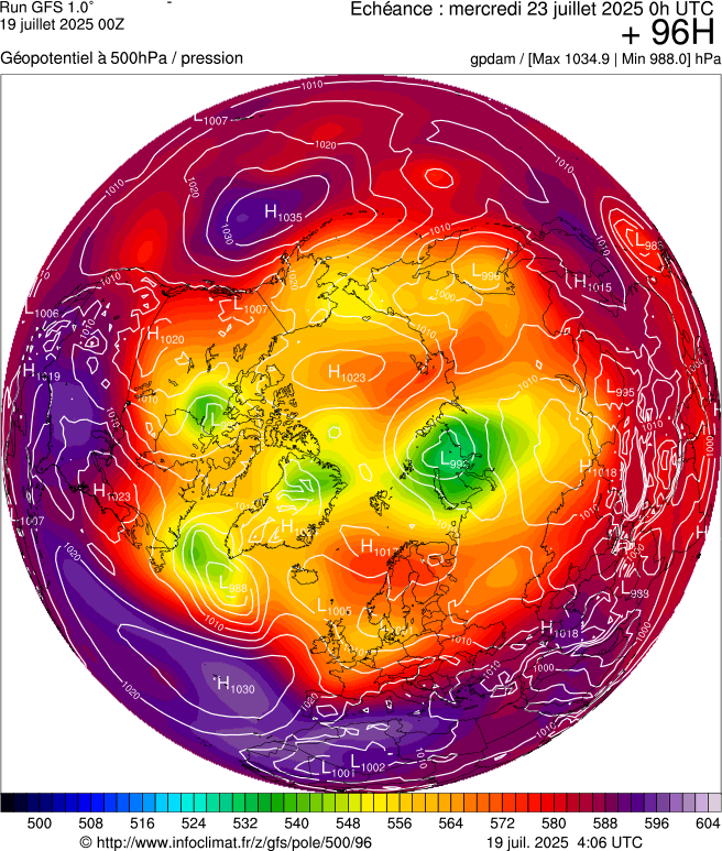 image modeles meteo