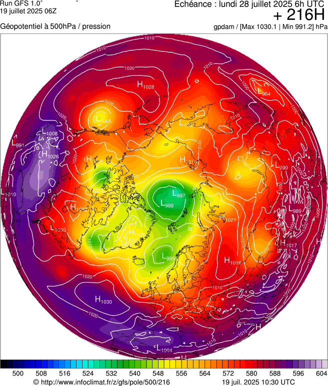 image modeles meteo