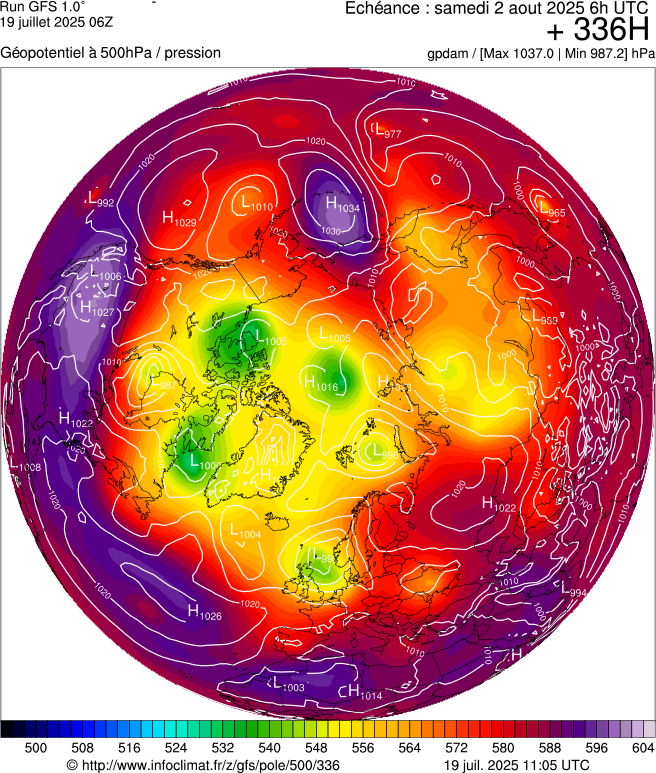 image modeles meteo