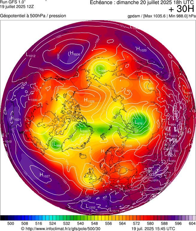 image modeles meteo