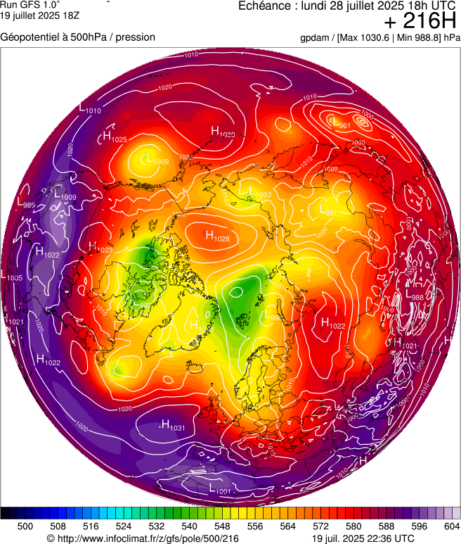 image modeles meteo
