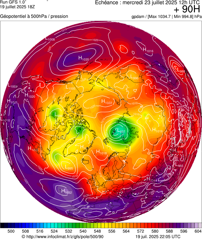image modeles meteo