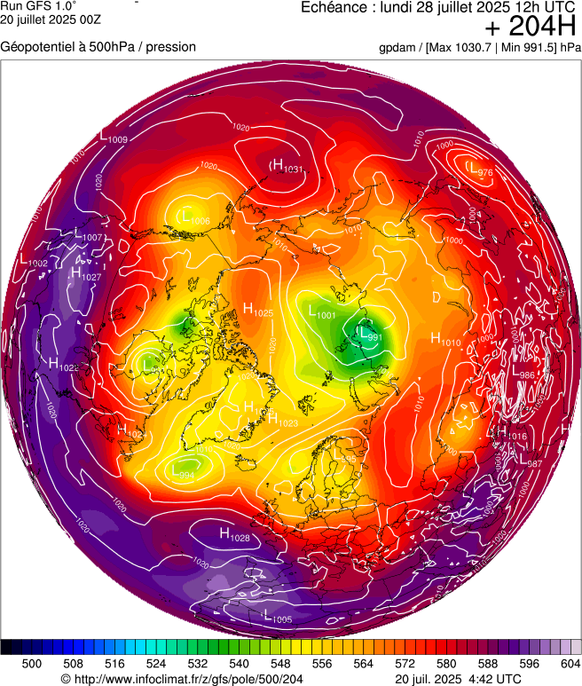 image modeles meteo