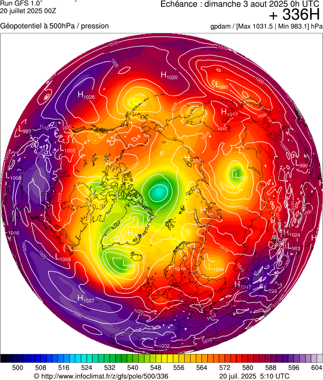 image modeles meteo