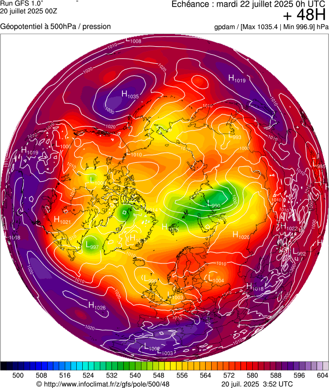 image modeles meteo