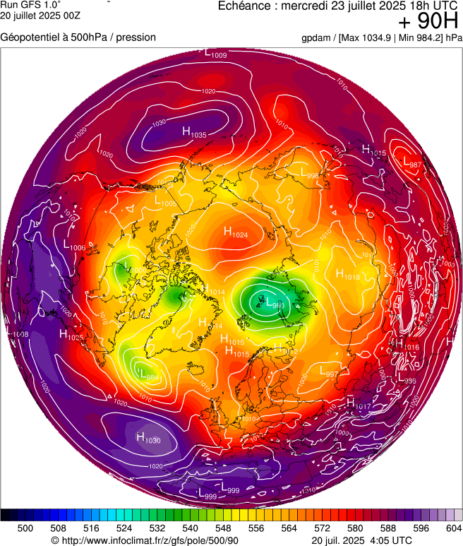 image modeles meteo