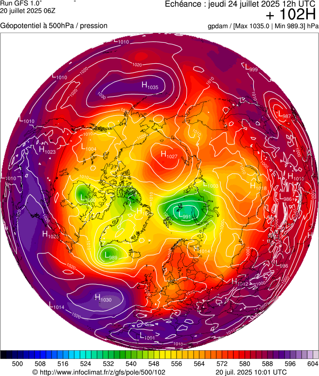 image modeles meteo