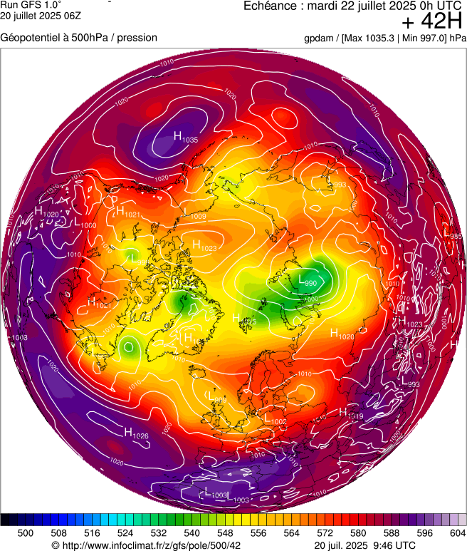 image modeles meteo
