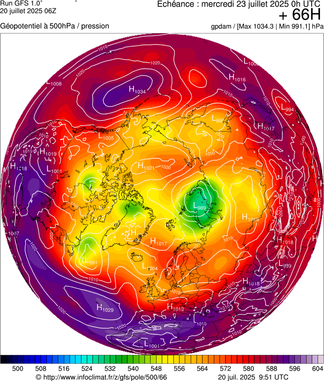 image modeles meteo
